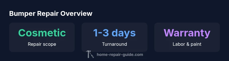 Infographic showing bumper repair steps and timeframes