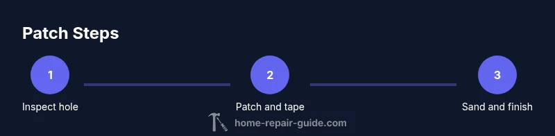 Process infographic showing patch steps for drywall hole repair