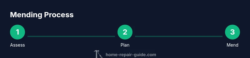 Step-by-step process for mending repairs