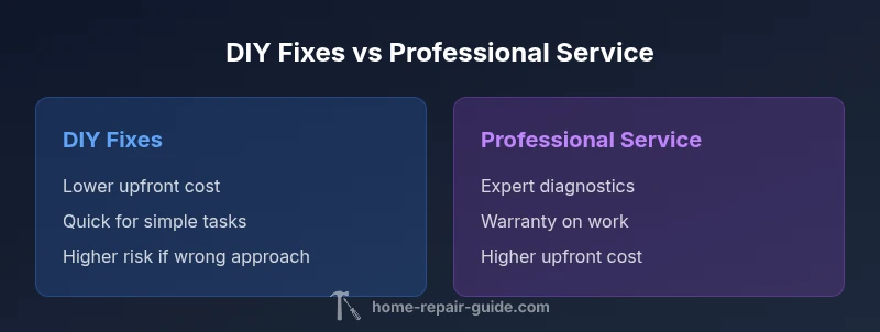 Comparison of DIY fixes vs professional repair