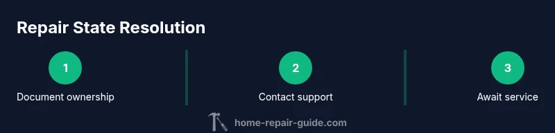 Process diagram showing steps to resolve iPhone repair state