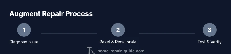 Infographic showing a 3-step process for repairing Arc Raiders augments