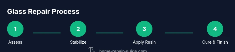 Process for repairing a small glass crack