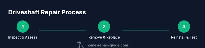 Driveshaft repair steps infographic in dark theme