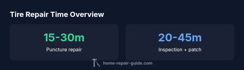 Infographic showing typical tire repair times