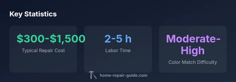 Chart showing typical cost range, repair time, and color match difficulty for dent repair with paint