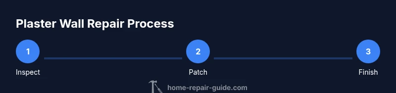 Process diagram for plaster wall repair