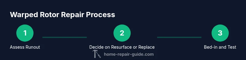 Infographic showing three-step process for warped rotor repair